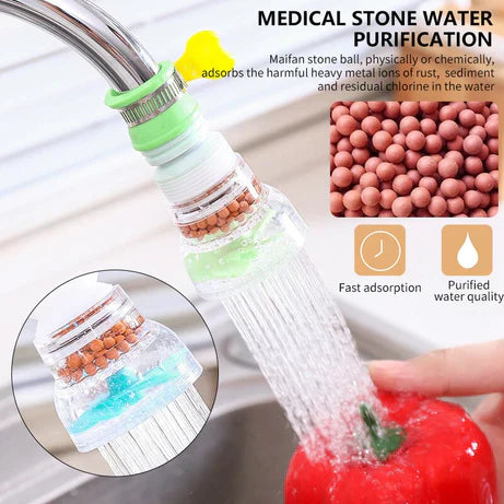 Buy 1 Get 1 Free Offer Imported Fan Faucet With Clip 360 Adjustable